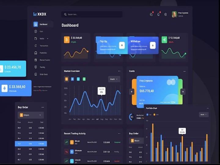 Cover image for create crypto wallet exchange website and mobile app for you