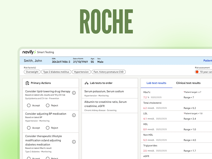 Cover image for Roche Diagnostics