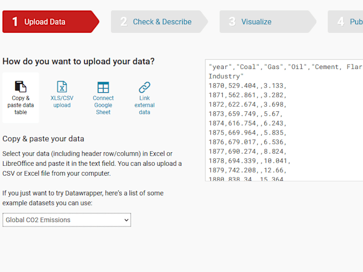 Cover image for Data Conversion into Mysql & Visualization in Google Sheet