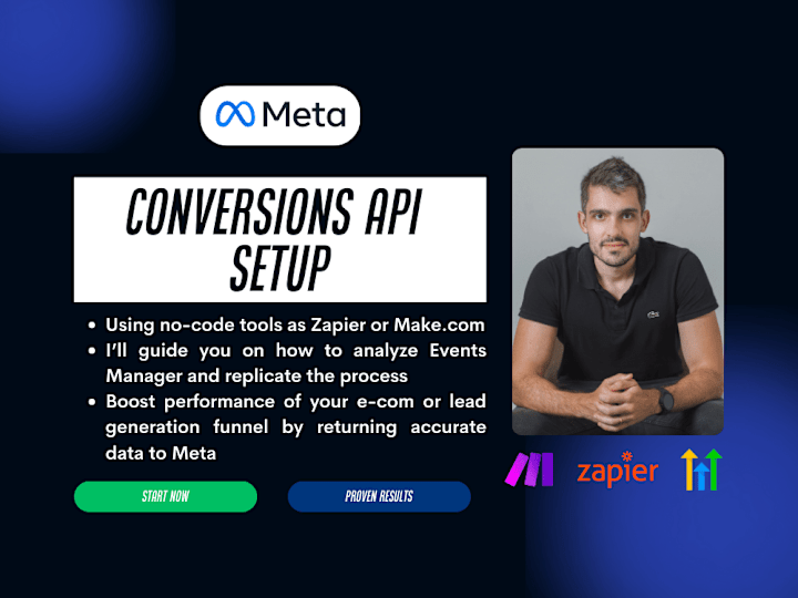 Cover image for Meta Conversions API set up for Accurate Ad Tracking