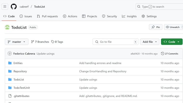 Cover image for Example test work