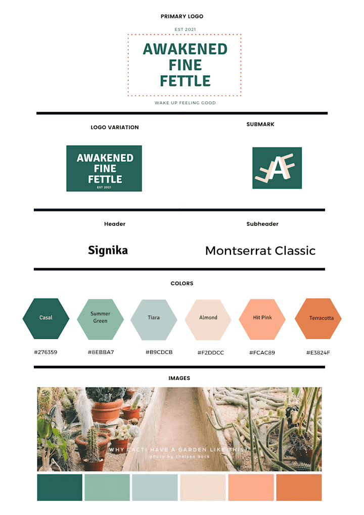 Cover image for Awakened Fine Fettle Brandboard