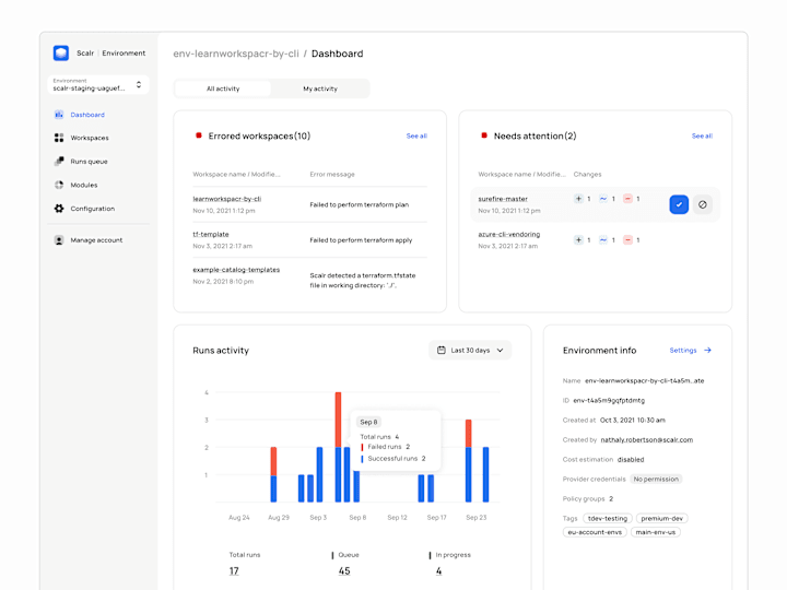 Cover image for Scalr - TerraForm Platform