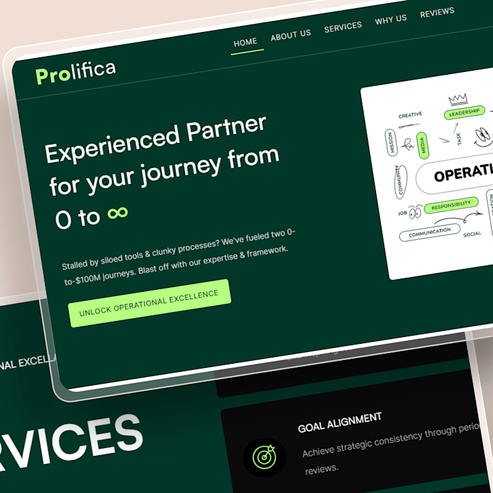 Cover image for Prolifica - Notion Affiliate Hub