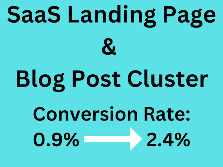 Cover image for Blog Post Cluster