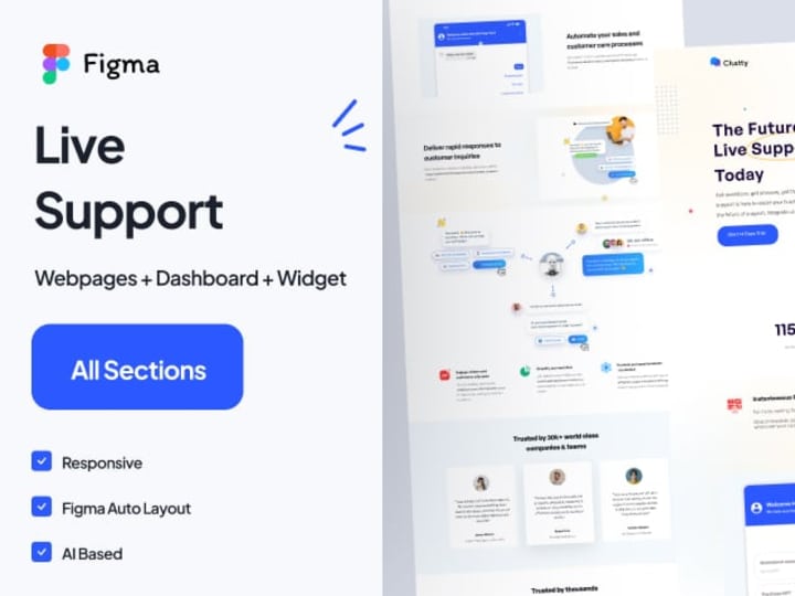 Cover image for Chatty - SaaS Live Support Platform