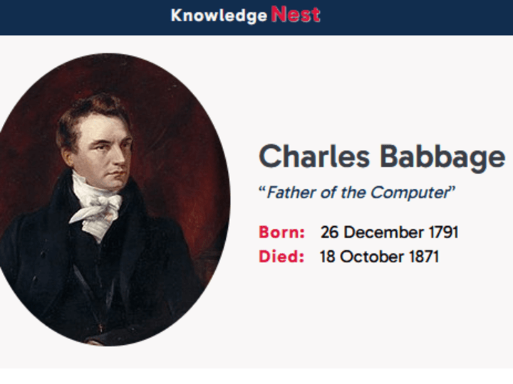 Cover image for Charles Babbage | father of the computer