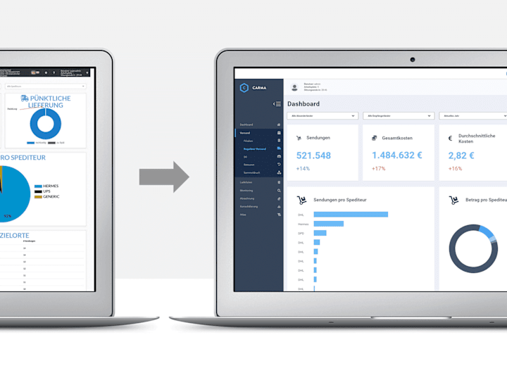 Cover image for Enhance usability & reputation with an UI Design facelift