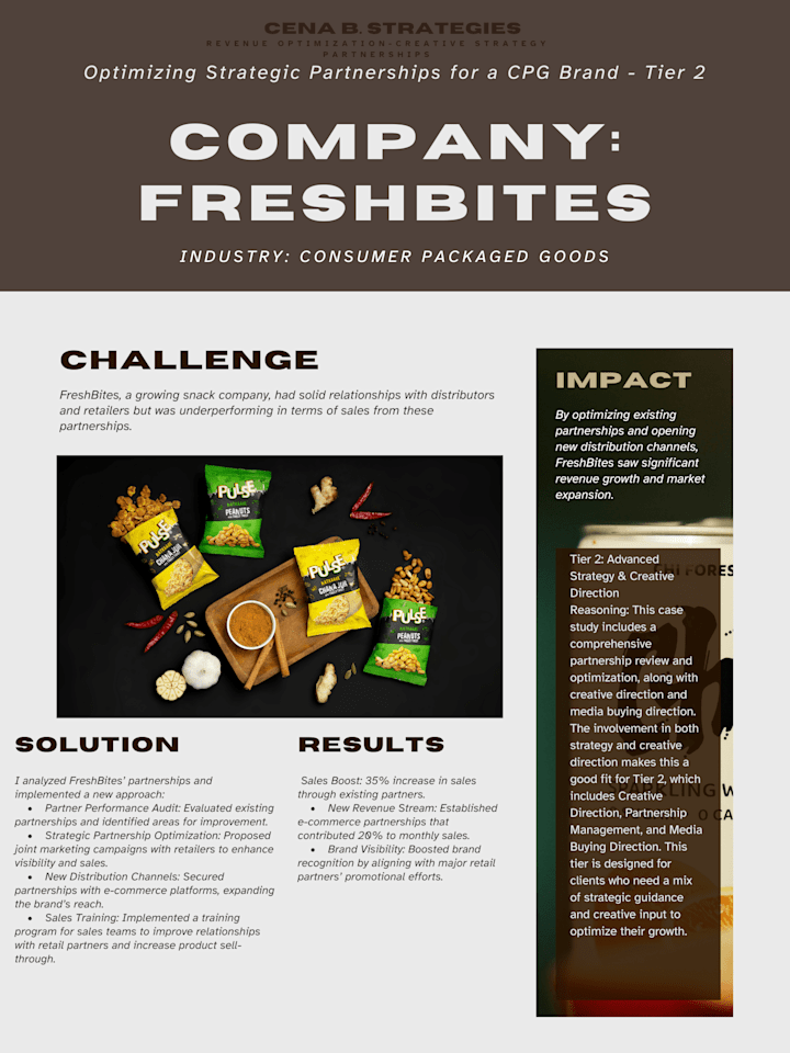 Cover image for Creative Business Strategy 