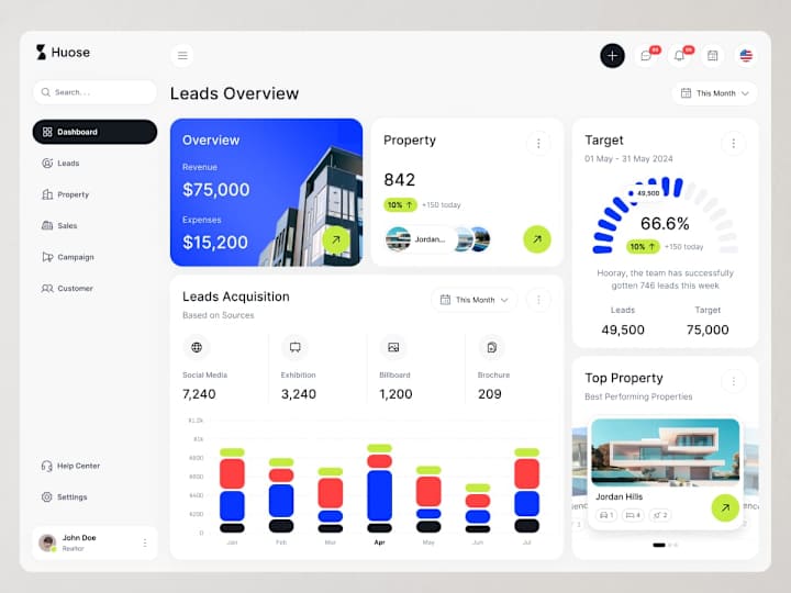 Cover image for Admin Dashboard UI Design