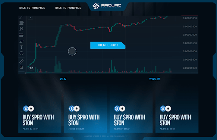 Cover image for Prolific Games Rebrand and Web Ecosystem