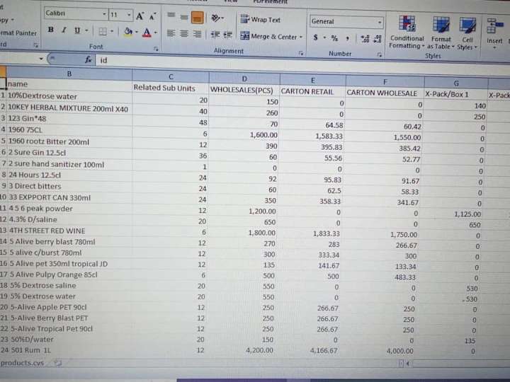 Cover image for Data Entry Task for a Grocery store