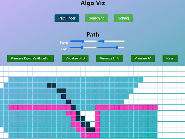 Cover image for 
Algorithm Visualizer