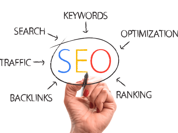 Cover image for SEO
