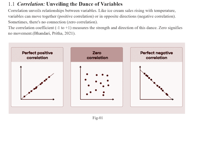 Cover image for Exploring the relationship between Correlation and Causation