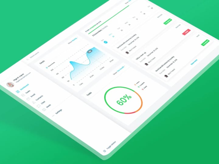 Cover image for Task Management Dashboard: Visual Productivity Tool