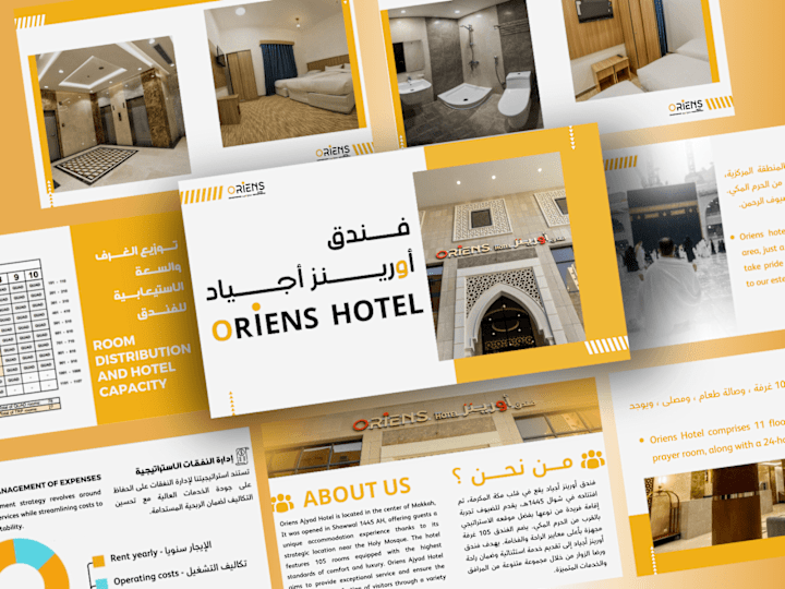 Cover image for Pitch Deck | Hotel Market Analysis & Capacity