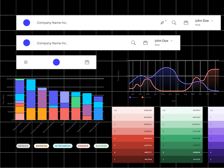 Cover image for Design Systems