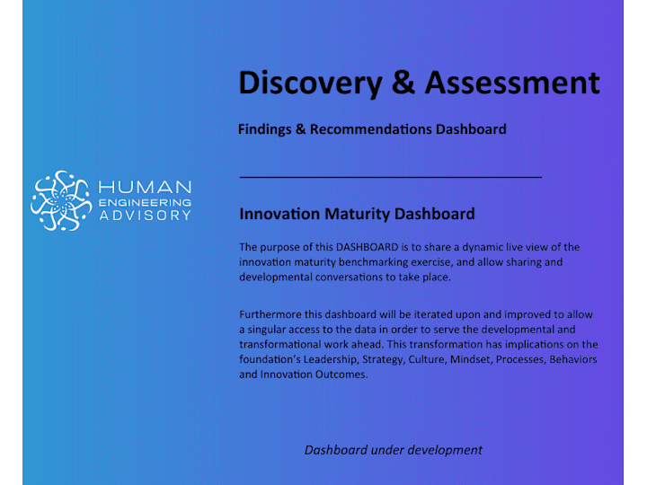 Cover image for Survey Analysis Dashboard