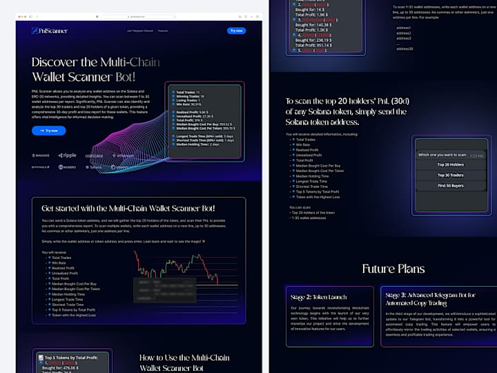 Cover image for PNL Scanner Figma to Framer Development