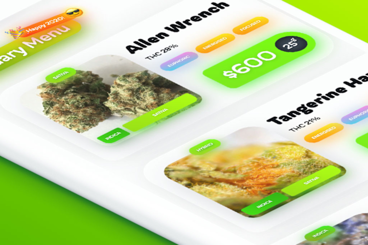 Cover image for Cannacart