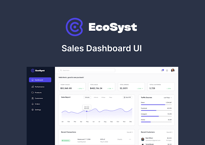 Cover image for EcoSyst Sales Dashboard UI :: Behance