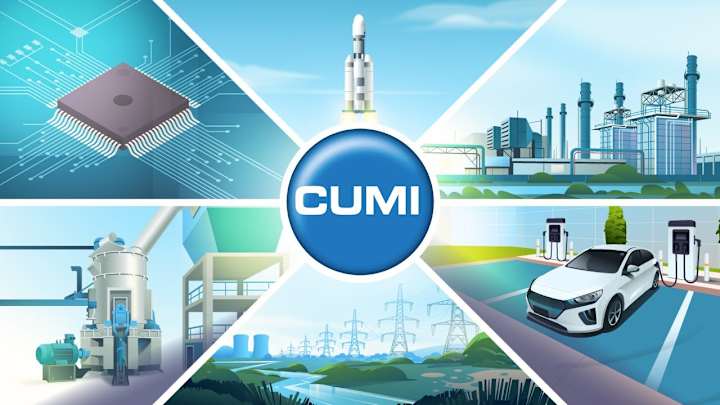 Cover image for Unveiling the Magic of Ceramics - CUMI Industrial Ceramics | Ex…