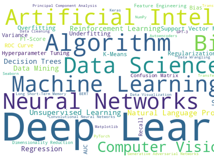 Cover image for OpenLLM 