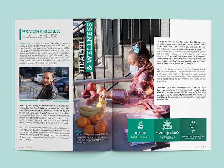 Cover image for Horton's Kids 2021 Annual Report