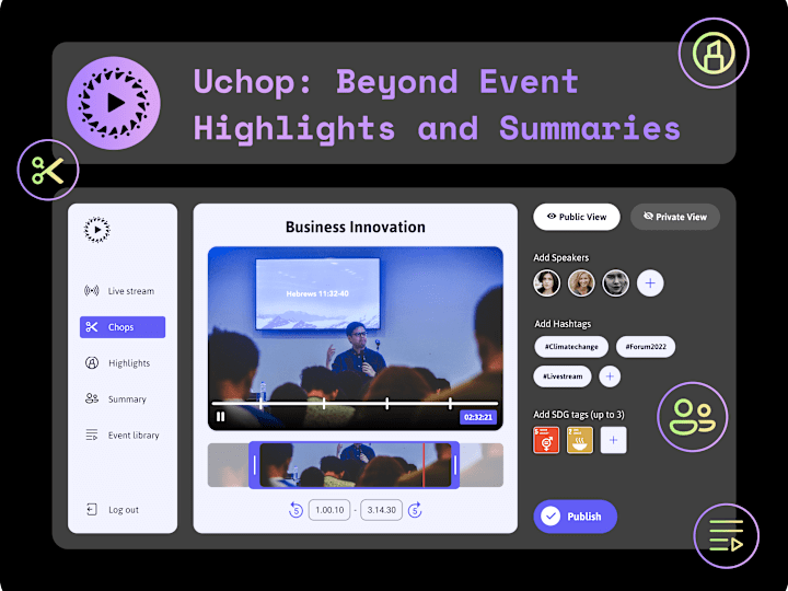 Cover image for Uchop: app to chop live events 