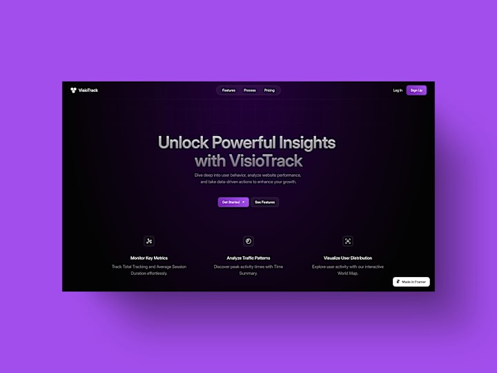 Cover image for VisioTrack – Web Design and Framer Development