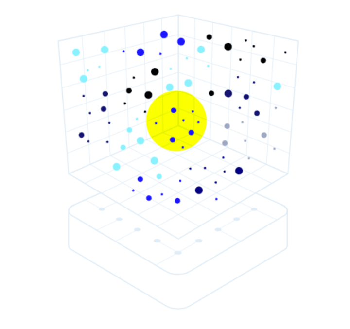 Cover image for Exploring Vector Databases: Empowering AI Applications