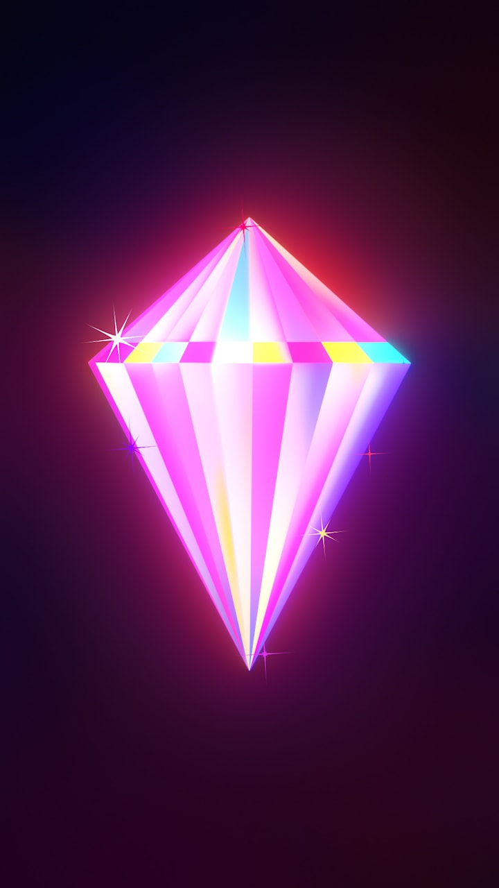 Cover image for Transform Loop
