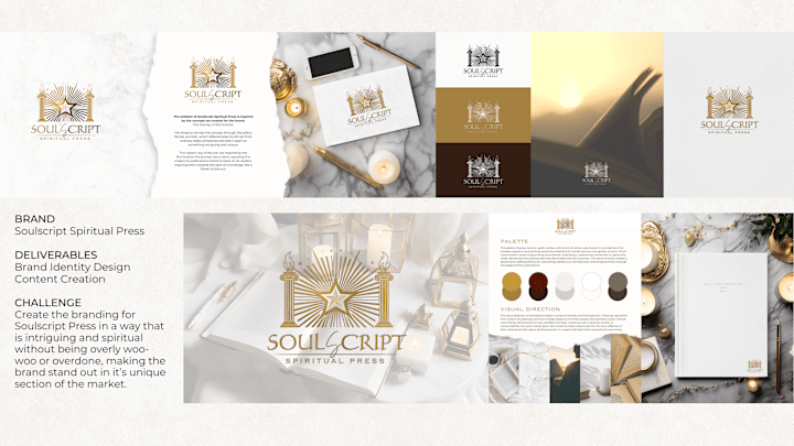 Cover image for Visual Brand Identity