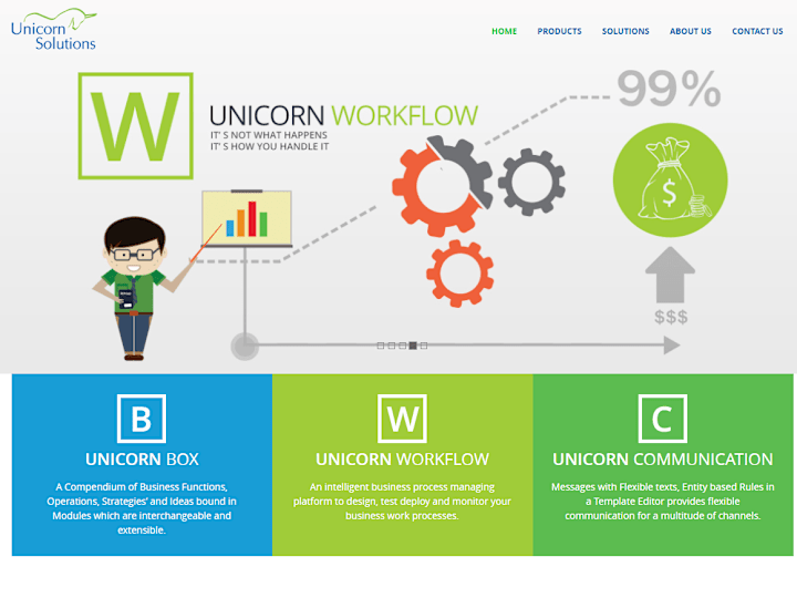 Cover image for Unicorn Solutions | Credit Management