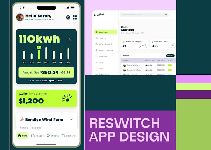 Cover image for Reswitch App Design :: Behance