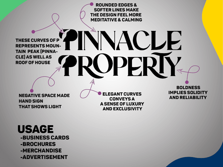 Cover image for Tailored Logos for Your Brand