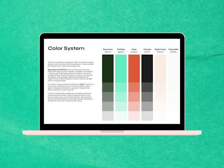 Cover image for Visual Identity & Branding