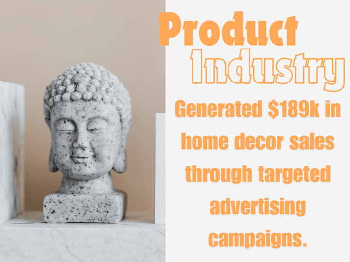 Cover image for PAID ADS FOR HOME DECOR PRODUCTS (189K$ ROAS) BY $38K SPEND!