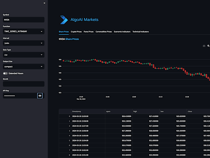 Cover image for Realtime AI Powered Algo trading Web App