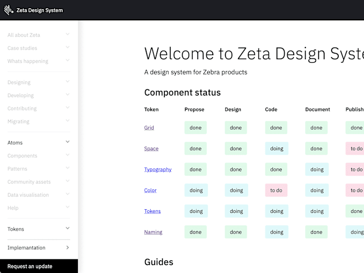 Cover image for Design System for Zebra Technologies