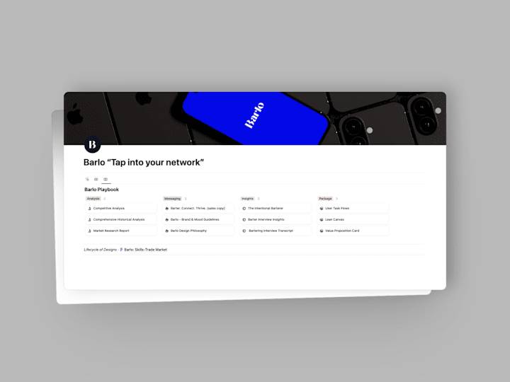 Cover image for AI-Accelerated Product Playbook