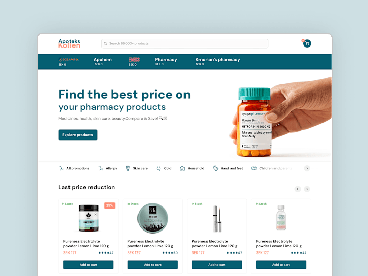 Cover image for Medical E-commerce Website