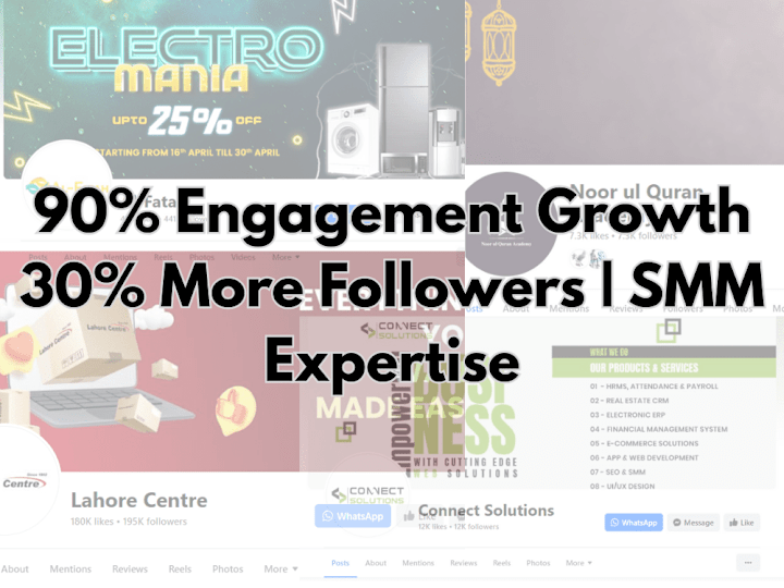 Cover image for Social Media Manager | Increased Engagement by 90%