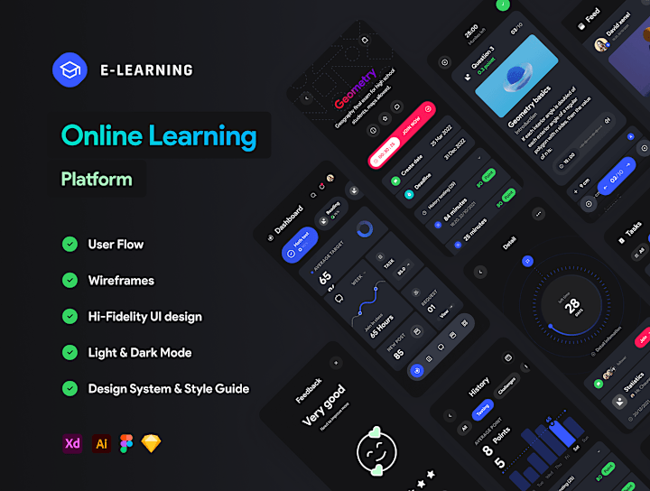 Cover image for E-Learning Platform App Design on Behance