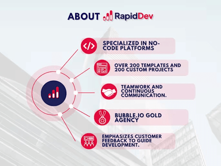 Cover image for Rapid Application Development (Web & Mobile)