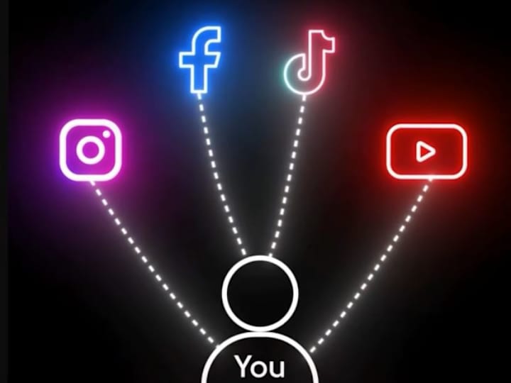 Cover image for Social Media Marketing Consultation 