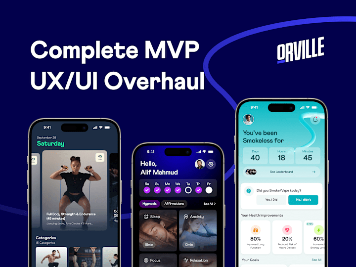 Cover image for Complete MVP UX/UI Overhaul