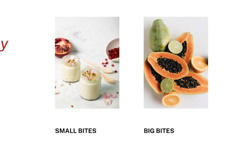 Cover image for Nutritionist