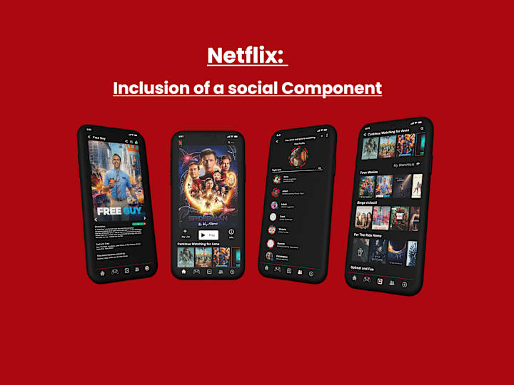 Cover image for Netflix: The Social Component